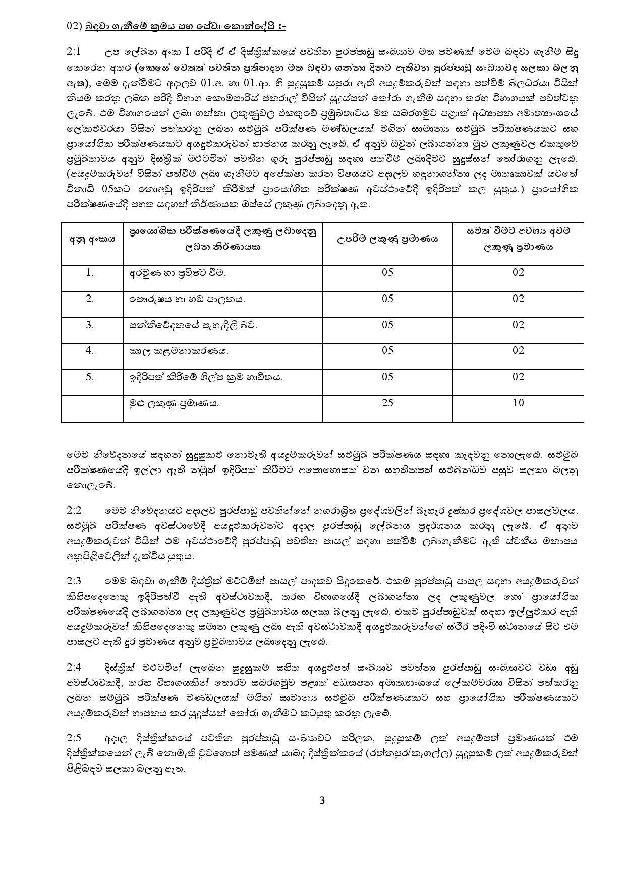 Teacher Vacancies (Graduates / Diploma Holders in English) - Sabaragamuwa Provincial Ministry of Education